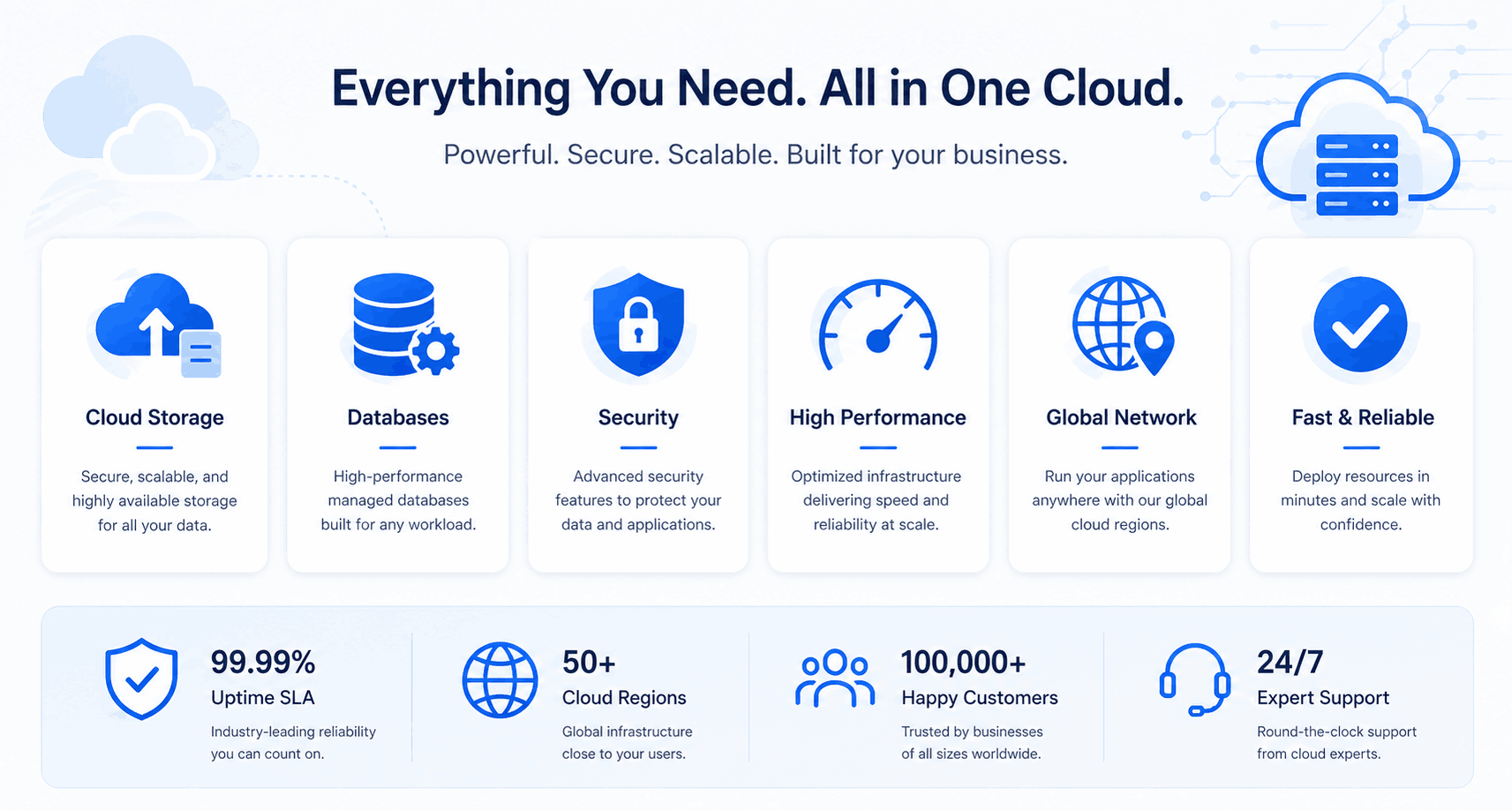 Features of Oracle Cloud You Can Start Using Today