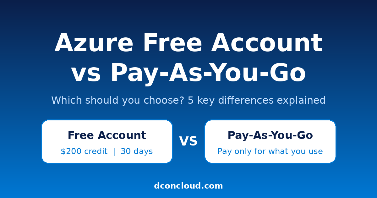 Azure free account vs pay-as-you-go comparison